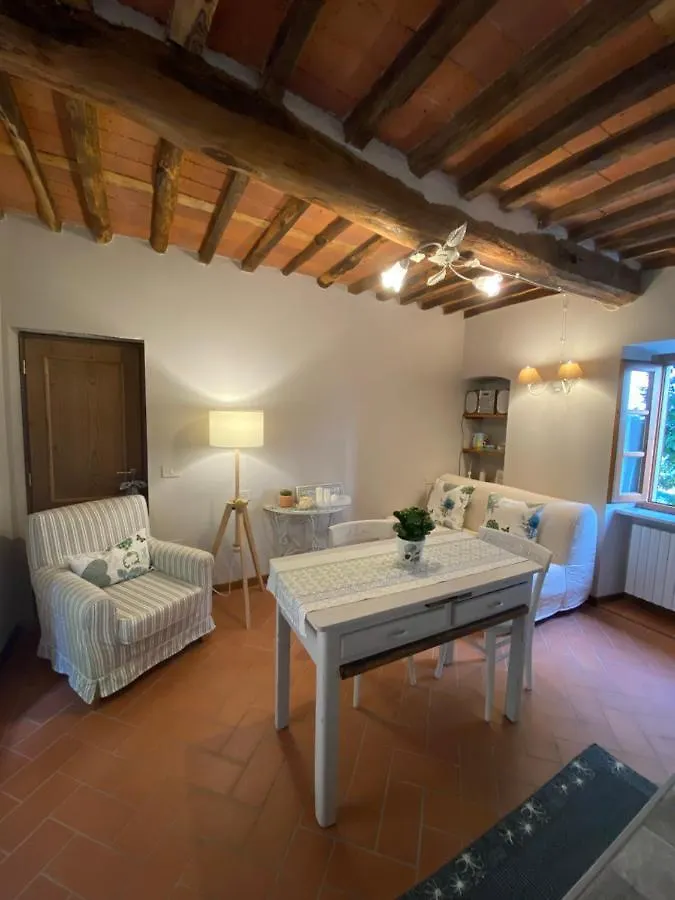 La Casa Sui Colli Villa Uzzano Holiday home