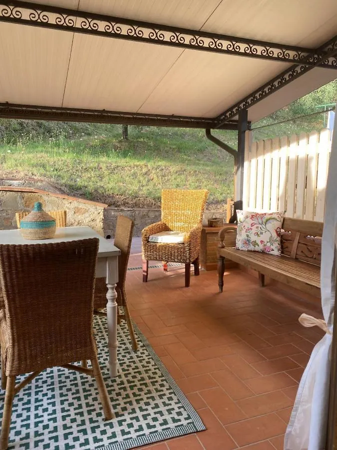 Villa La Casa Sui Colli Uzzano