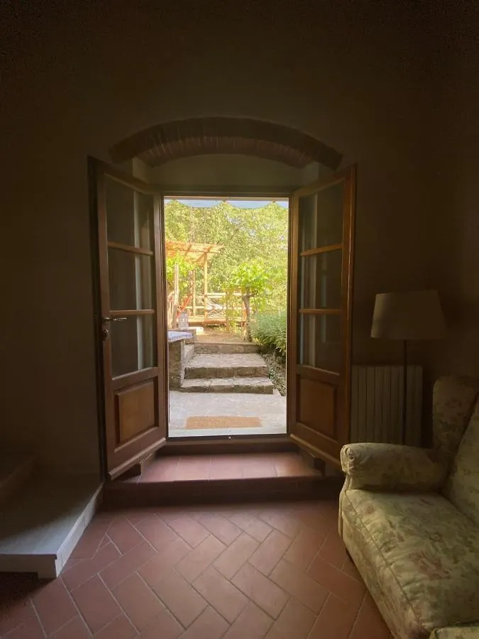 Villa La Casa Sui Colli Uzzano