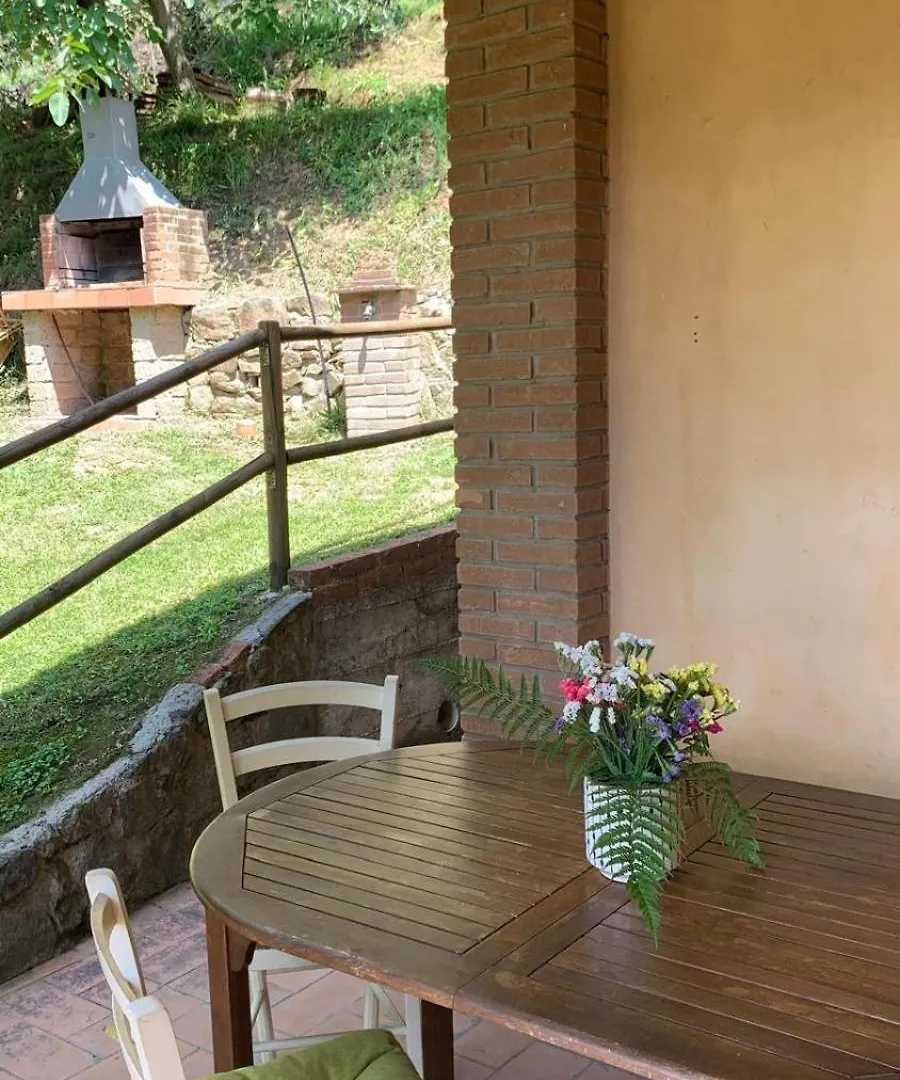 Casa vacanze Villa La Casa sui Colli Uzzano