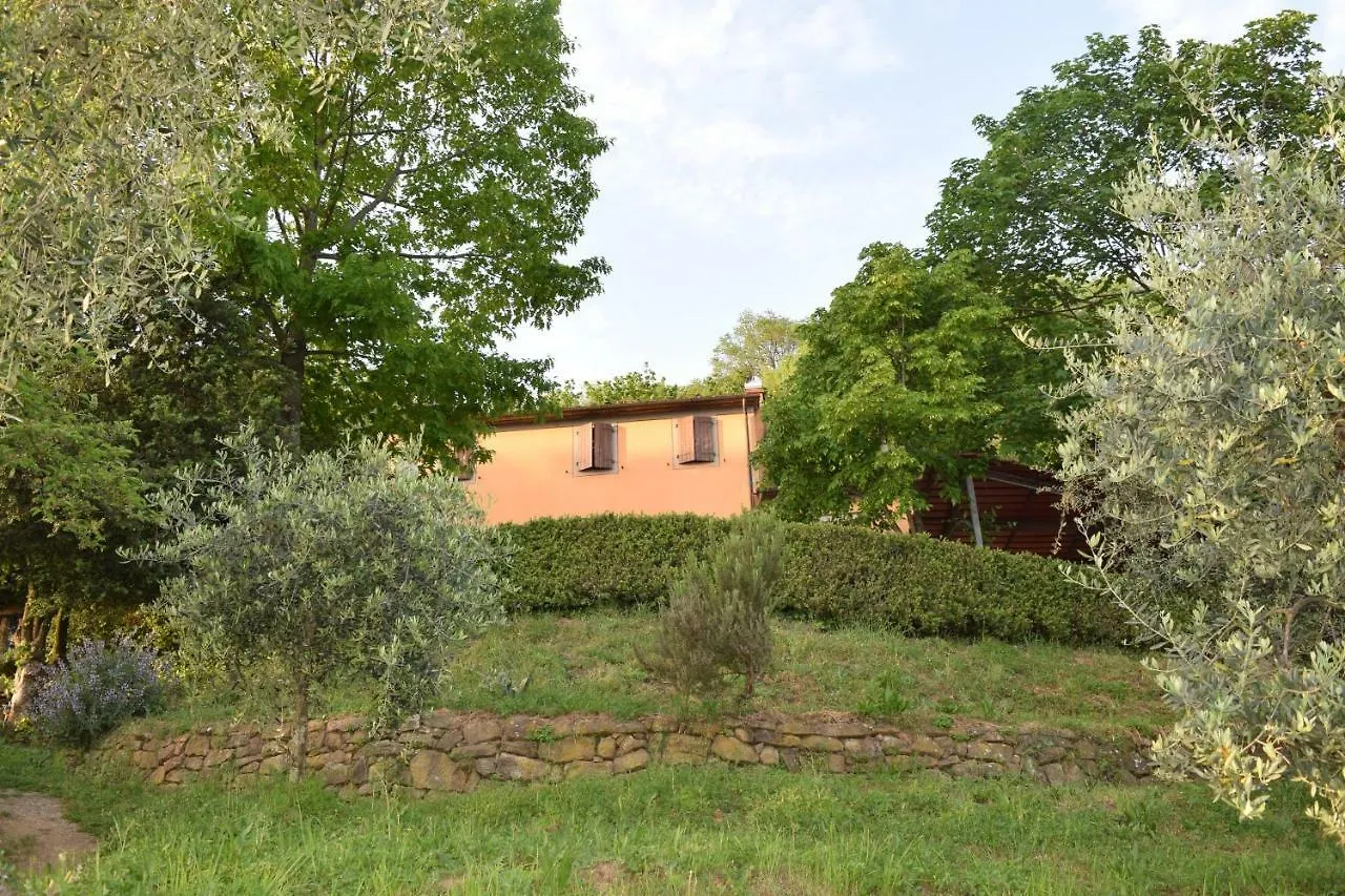 Villa La Casa Sui Colli Uzzano Ferienhaus