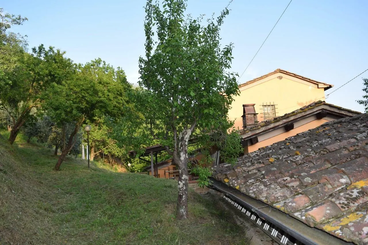Ferienhaus Villa La Casa Sui Colli Uzzano