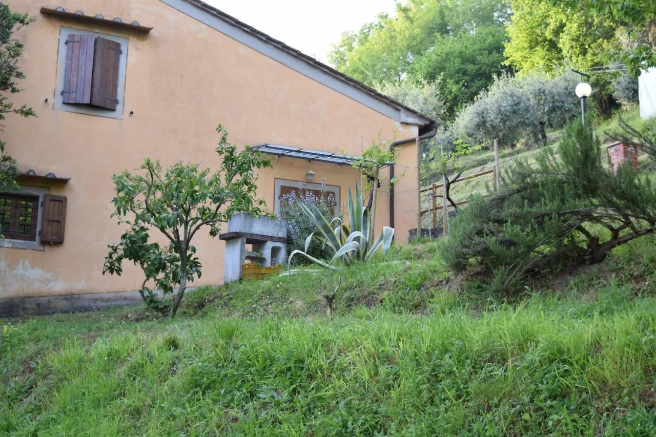 Ferienhaus Villa La Casa Sui Colli Uzzano