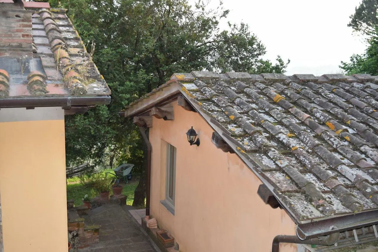 Ferienhaus Villa La Casa Sui Colli Uzzano