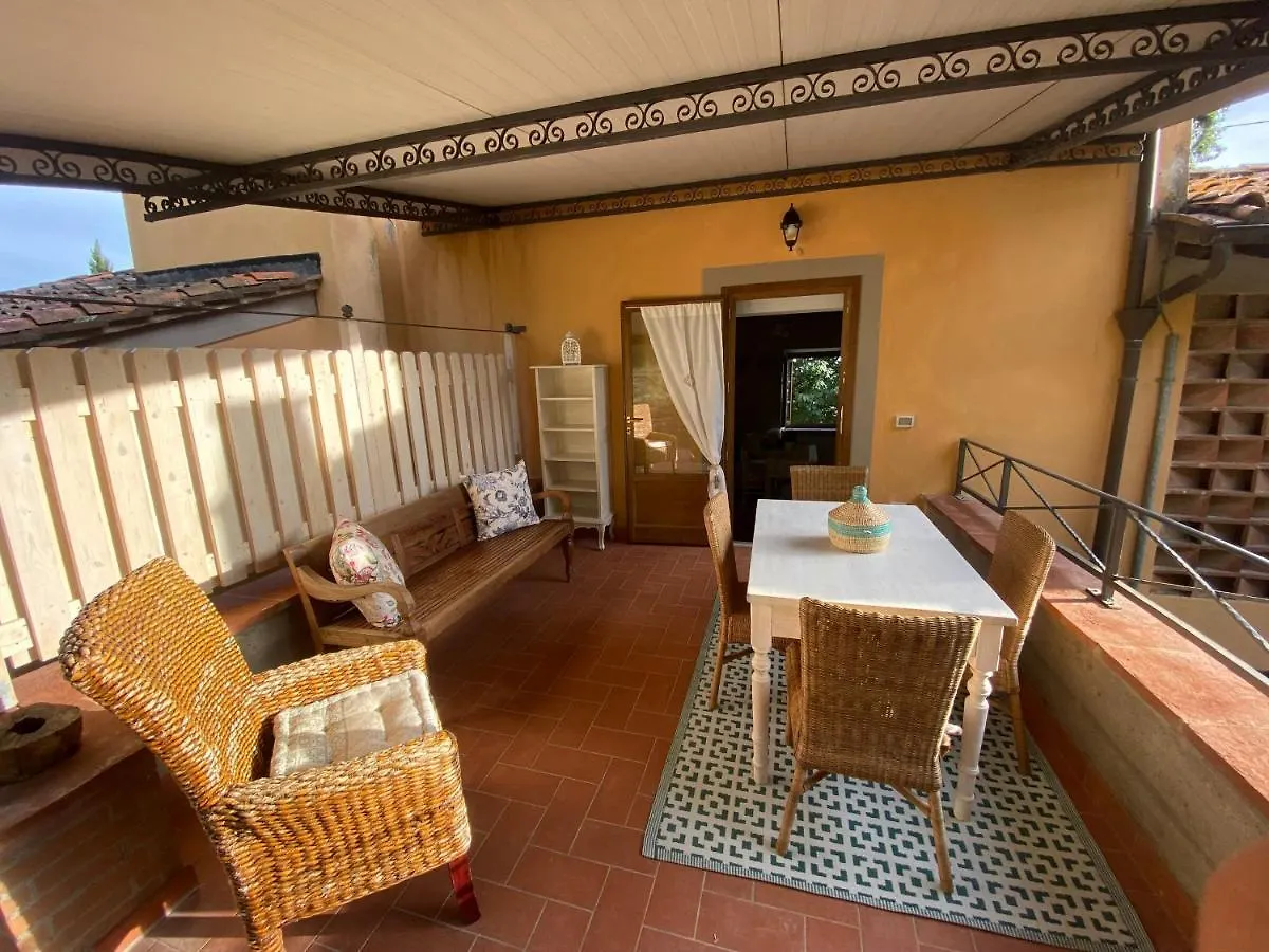 Дом отдыха Вилла La Casa Sui Colli Uzzano