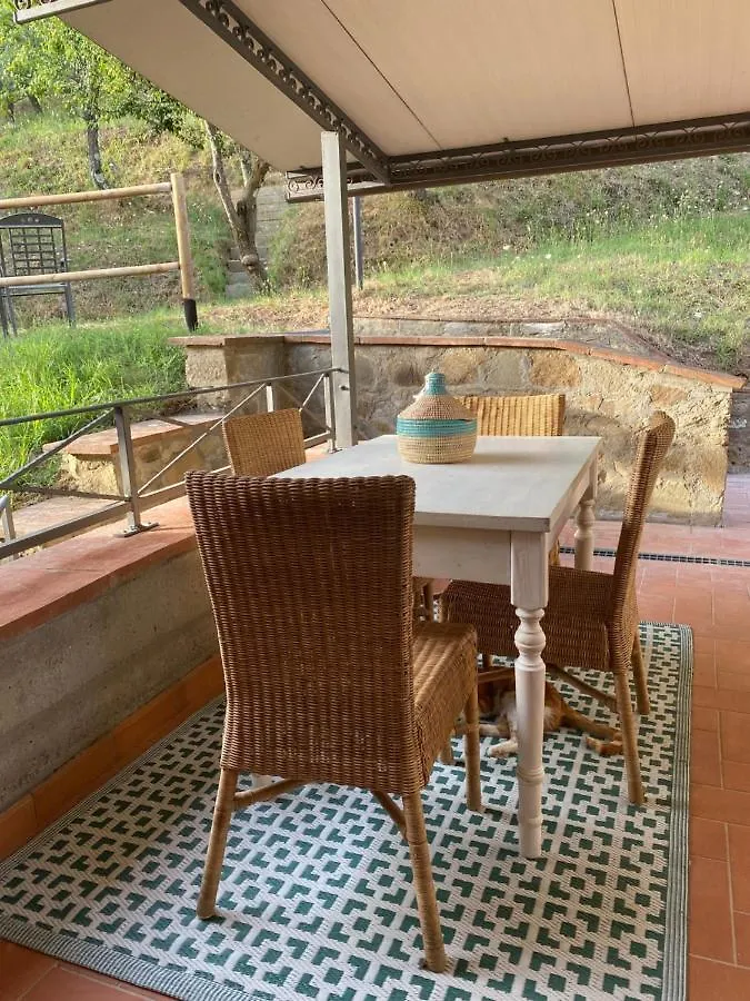 Вилла La Casa Sui Colli Uzzano